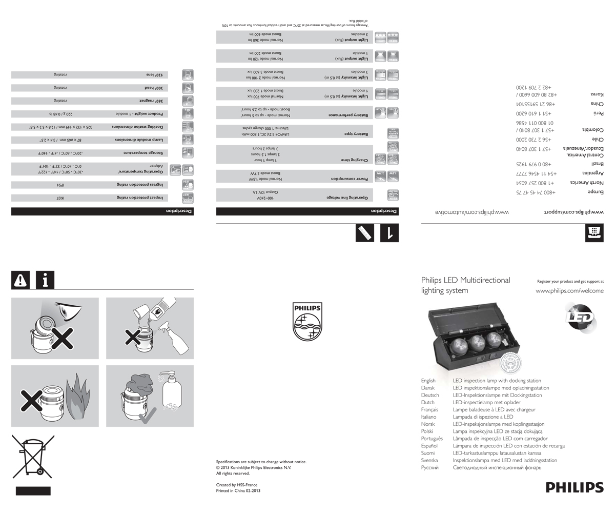 Philips LED Multidirectional lighting system user guide - recto